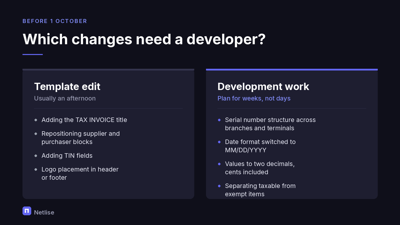 Which changes need a developer: template edits versus development work
